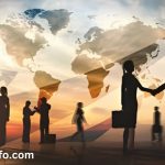 Globalization and International Business